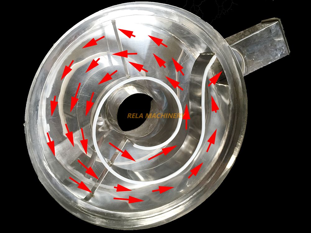 Industrial Stainless Steel Vibrating Screen Sifter Machine for Powder