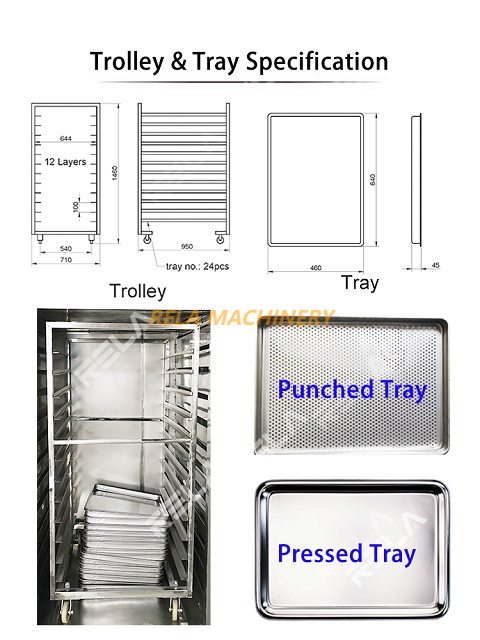 RXH Model Hot Air Circulation Tray Dryer & Oven