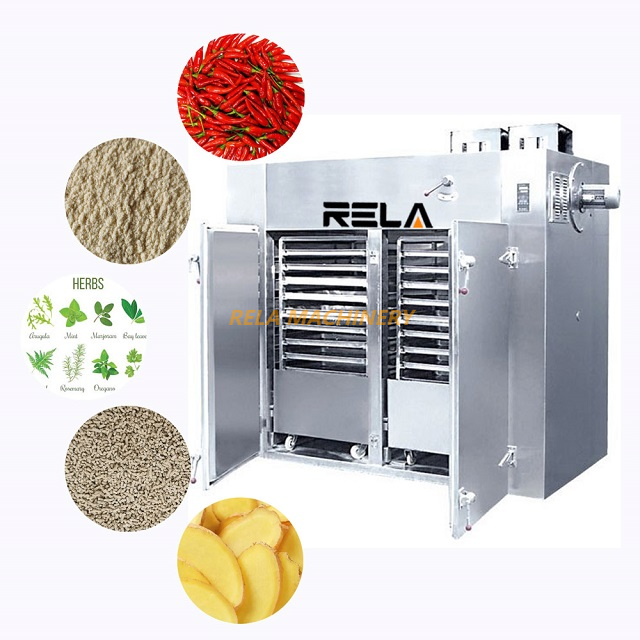 Rxh Model Hot Air Circulation Tray Dryer And Oven Buy Tray Dryer Oven Drying Oven Product On 6375